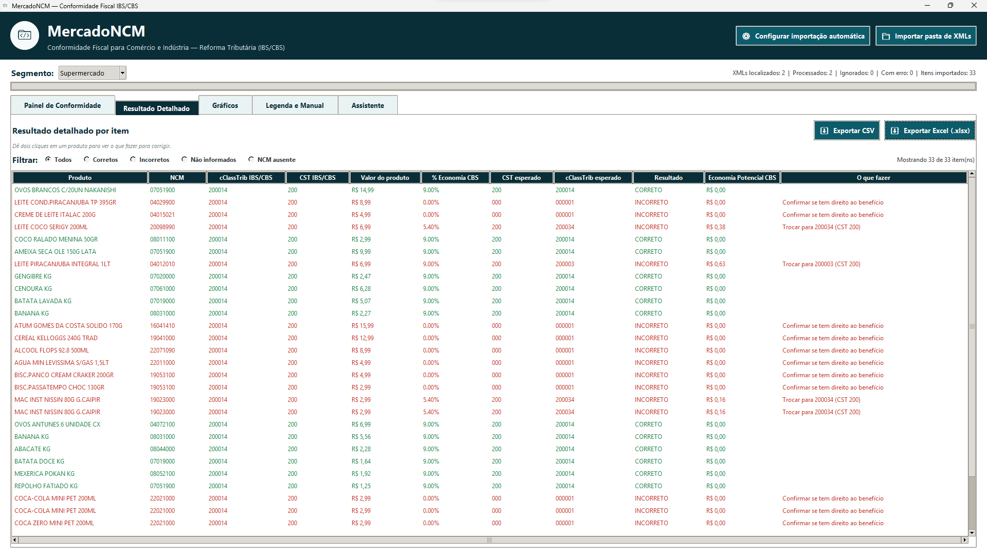 Tabela de resultado detalhado do MercadoNCM mostrando produtos corretos e incorretos
